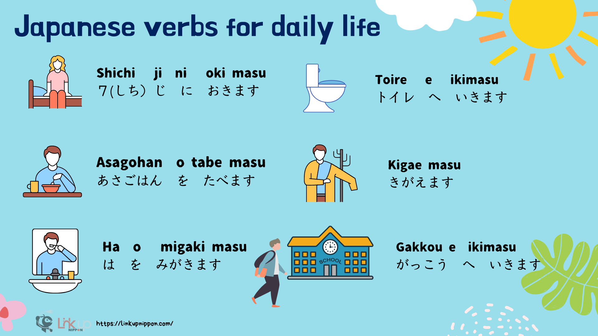 my daily routine essay in japanese