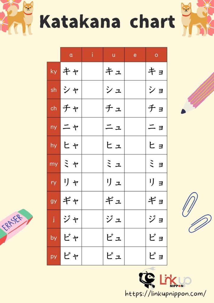 Katakana chart