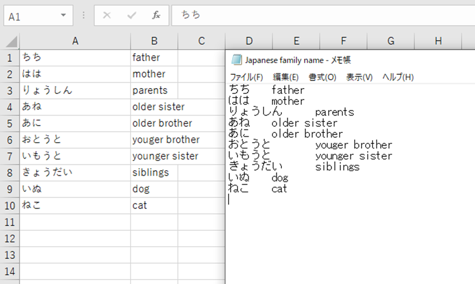 Anki for Japanese