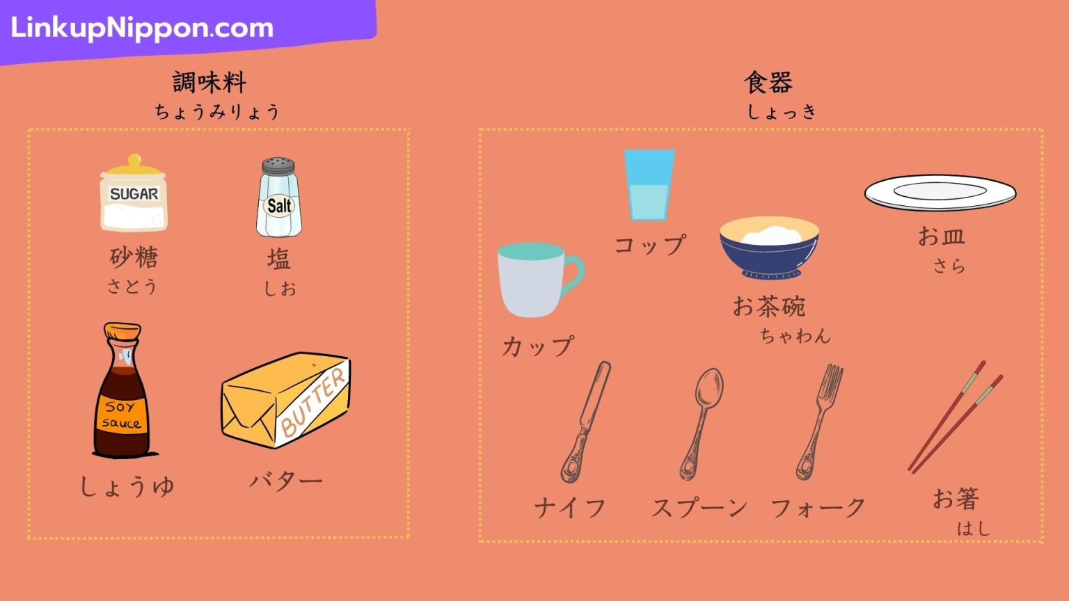 basic-japanese-vocabulary-2-food-linkup-nippon