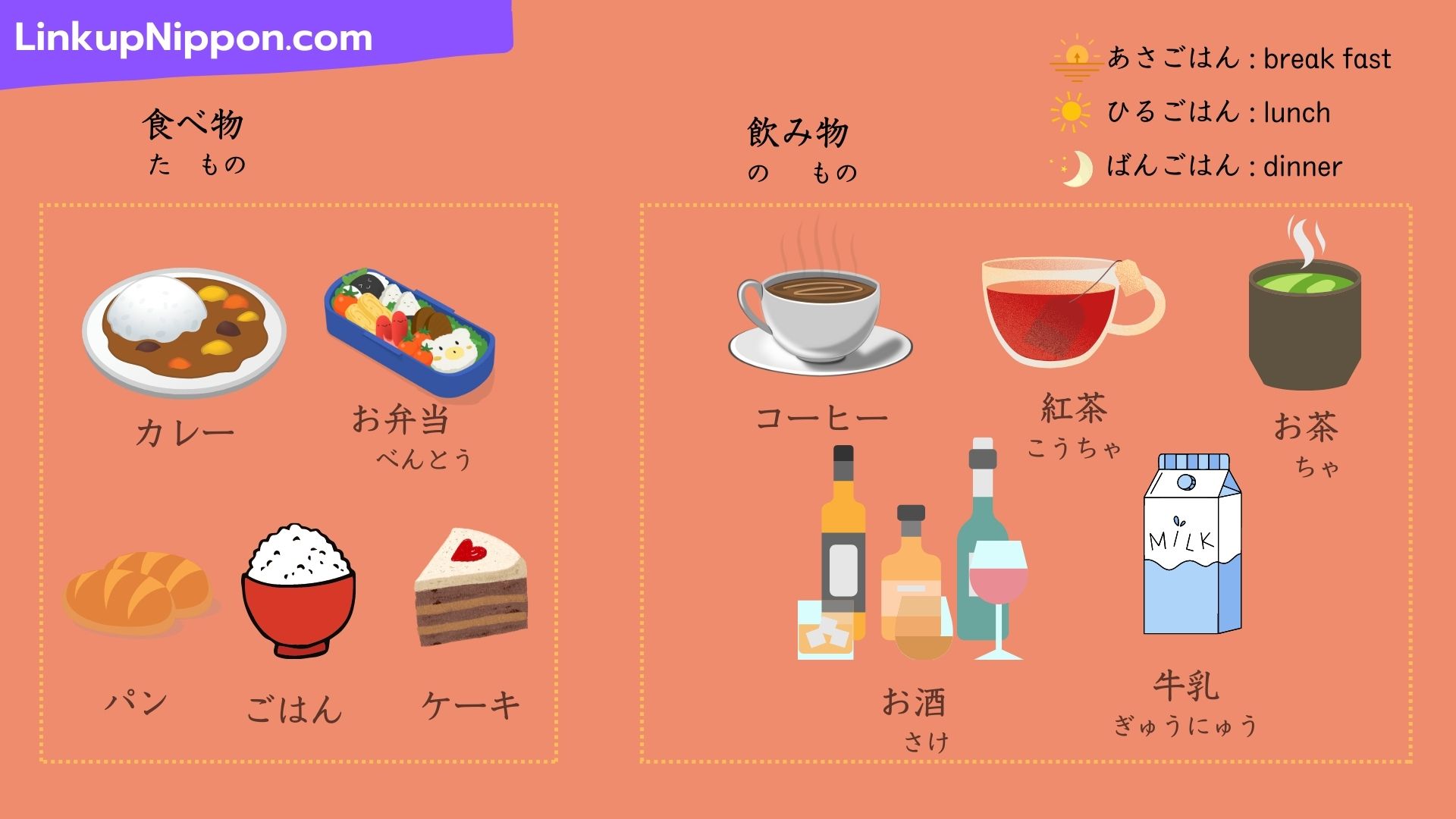 Basic Japanese Vocabulary 2 Food 食べ物(たべもの) Linkup Nippon