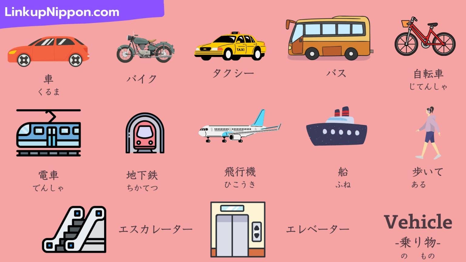 Basic Japanese Vocabulary 41 Vehicle 乗り物(のりもの)