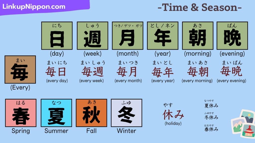 Basic Japanese Vocabulary 6 Dayandtime 日ひ・時とき 7519