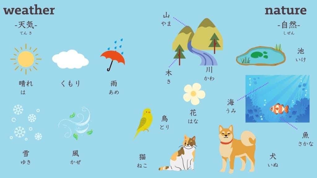 Nature In Japanese 1024x576 