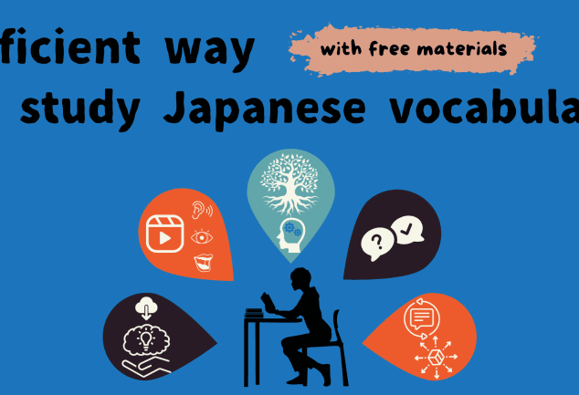 Japanese Number 1 To 100 : Master & Practice In A Day