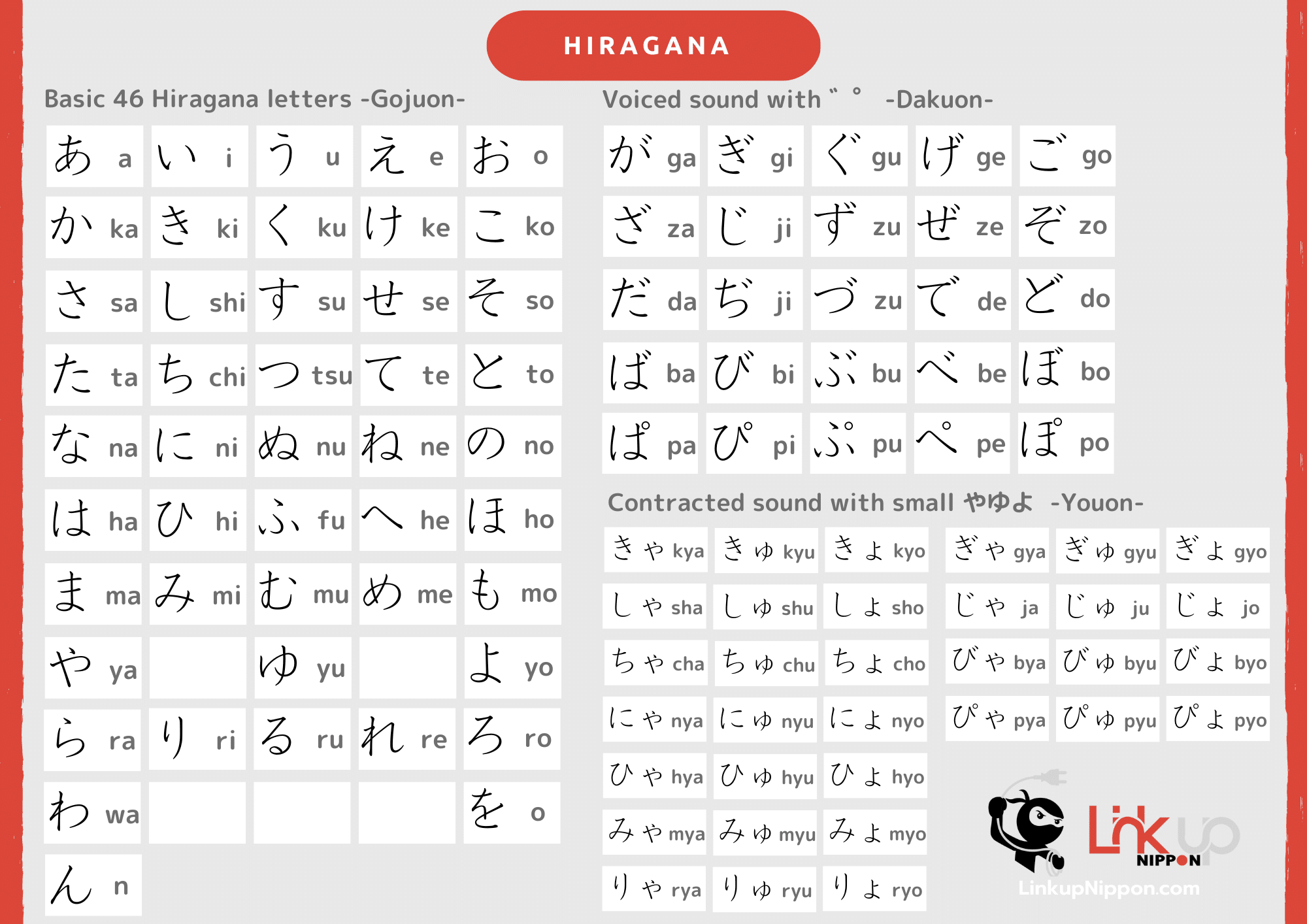 full hiragana chart