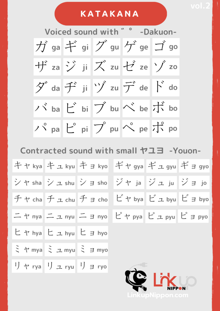 katakana table