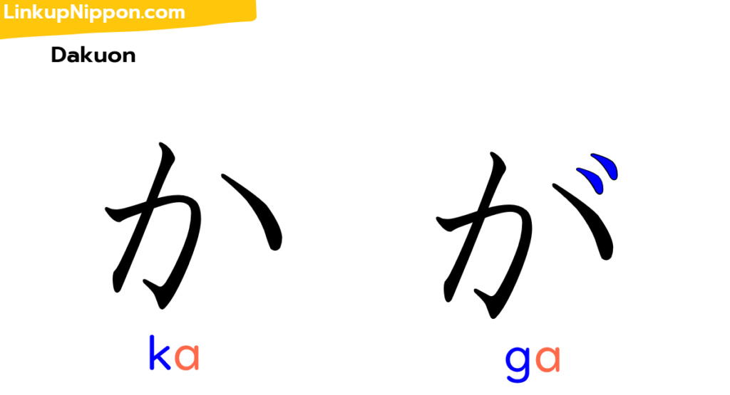 Hiragana dakuten